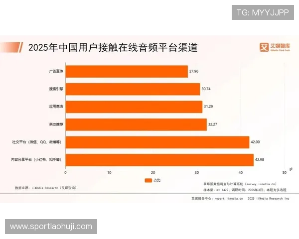 pa视讯在在线娱乐行业中的应用与未来趋势分析