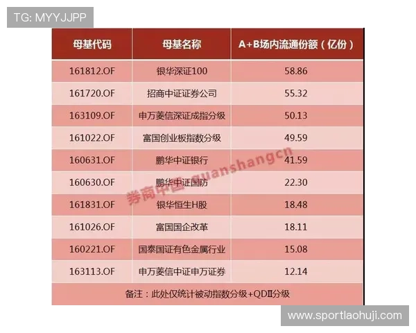 全面解析FC电子市场的产品类别与采购指南