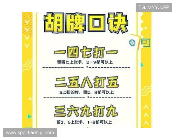 如何通过麻将胡了2模拟器模拟真实牌局，提升你的麻将技巧和策略思维