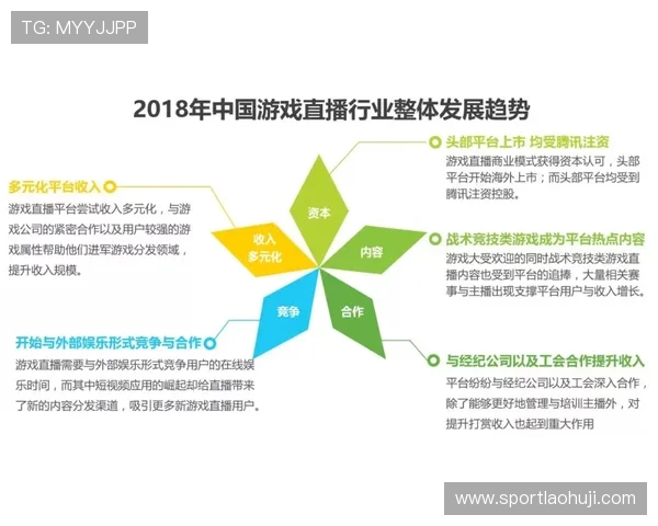 mg电子娱乐安全可靠的运营机制保障玩家资金与信息安全稳定