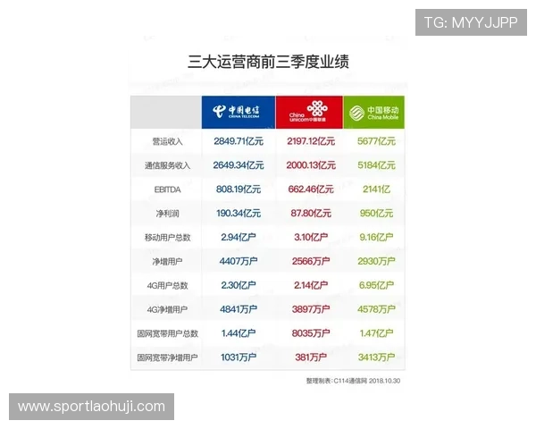 揭秘老虎机bug频发背后的技术漏洞及其对赌场运营的影响