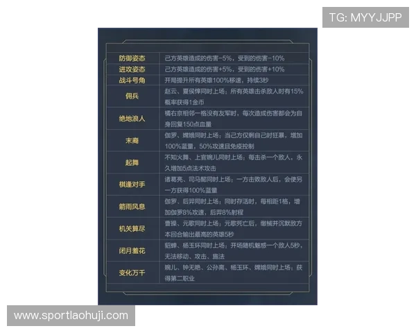 playace对战平台的奖励机制与积分系统,激励玩家持续参与的有效方法 playace对战平台的奖励机制与积分系统,激励玩家持续参与的有效方法
