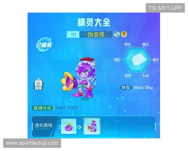 全面介绍多财多福老虎机游戏规则帮助玩家理解游戏流程与奖励机制