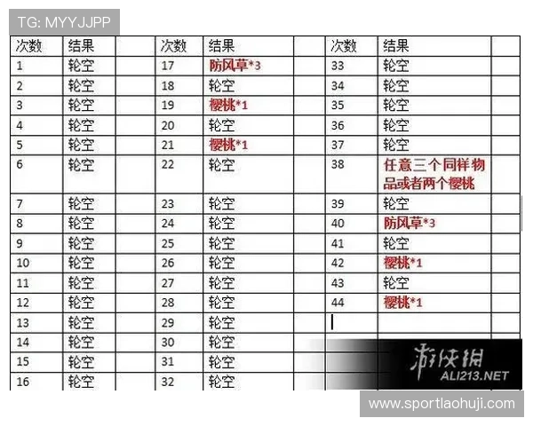 老虎机手机版单机免费下载安装指南，轻松上手零成本体验精彩游戏